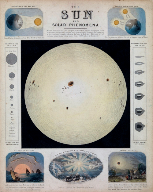 spacetravelco: Geographical and astronomical illustrations from the mid-1800s by John Philipps Emsli