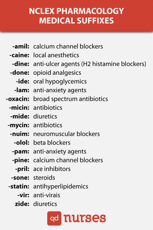 necessaryhealth: NCLEX Pharmacology Medical Suffixes-amil = calcium channel blockers-caine = local a