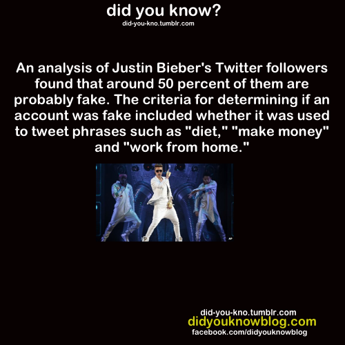 did-you-kno:  Source
