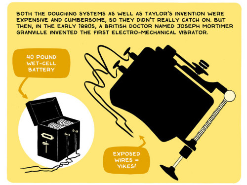 The History of Vibrators !!!