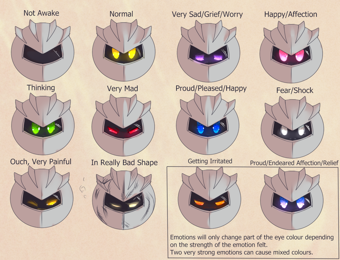 Meta Knight S Eye Color Chart By Kirbykirbykirby On Deviantart | My XXX ...