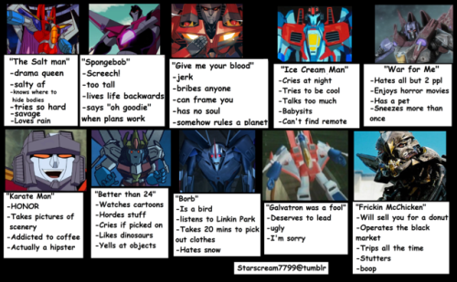 optimusxfloatingxinxspace: deceptidorkk: starscream7799:Tag yourself, I’m “The Salt Man&