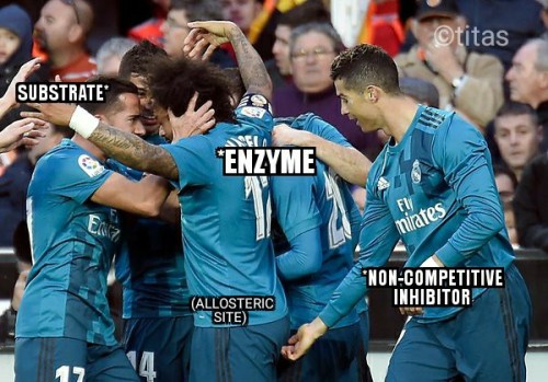 inhibitor got no chill