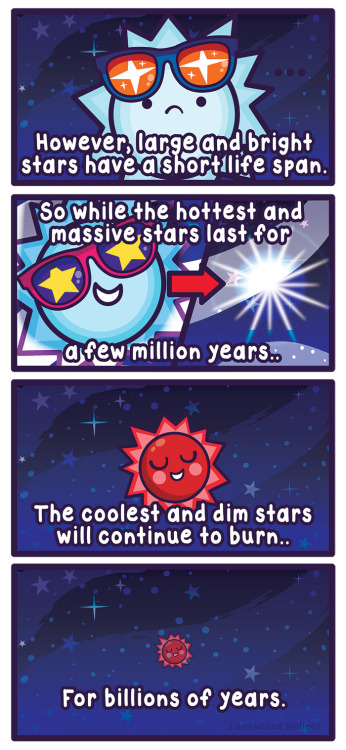 cosmicfunnies: Happy 4th of july! Let’s start it off with something bright! www.skyandt