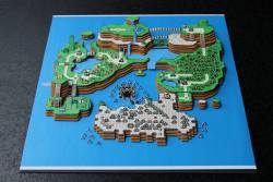 wuppes:  Super Mario World without picture frame