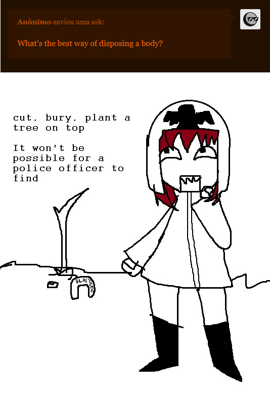 Tumblr media