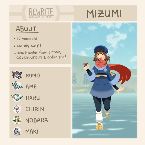 DxP REWRITE - Mizumi