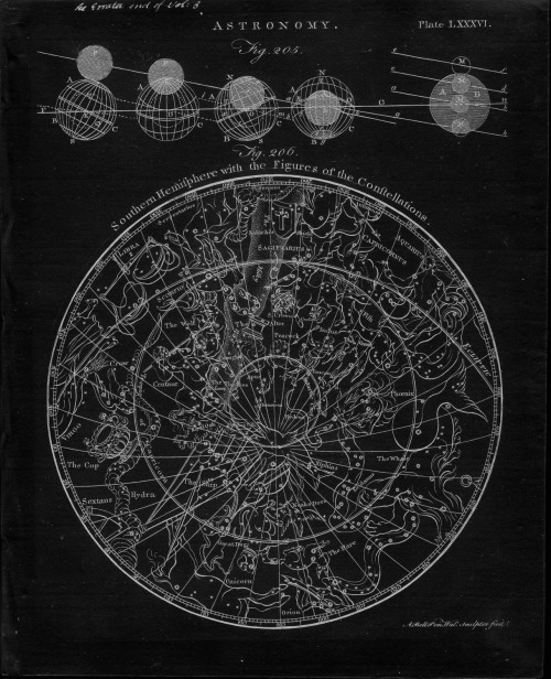 chaosophia218: Antique engraving from Encyclopedia Britannica - Southern Hemisphere with the Figures