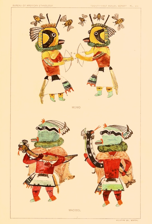Drawings of kachinas (or katcinas: spirits of the natural world or cosmos according to the ancient n