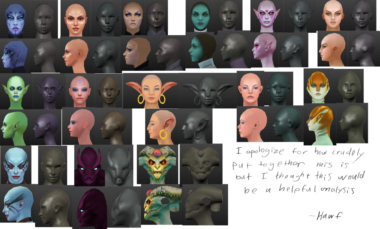 Alright ladies, for some reference and analysis here is a graph of all the women in dota with no items, portrait and profile shots both textured and untextured to reveal all the differences in their faces.
At least all the models I had access to....