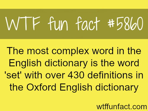 wtf-fun-factss:  The most complex English word - WTF fun facts   