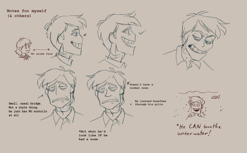 My Creepy Character Man, Harvy.A Shy, But Courteous Young Man, Who Often Deals With The Conflict Of Being