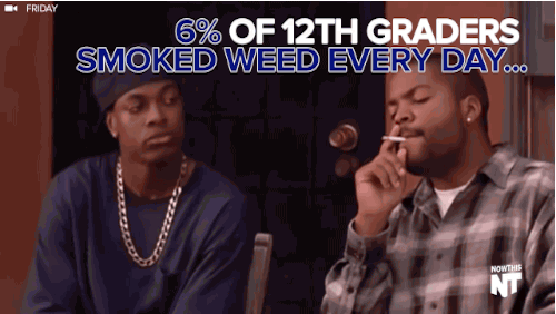 kawaiimegami: s-alue: huffingtonpost:More Americans Than Ever Say They’ve Tried Marijuana, Gallup Po