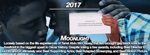 afishlearningpoetry:A History of Gay Films Being Snubbed by the Oscars Up Through Moonlight’s 