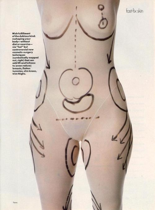 mademoiselleclipon:     Richard Avedon & Iring Penn   