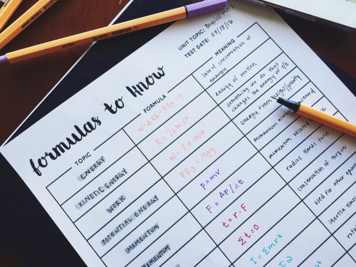 studytildawn:03/18 || Cracked down on physics today! Loving this formula sheet by @colllegeruled