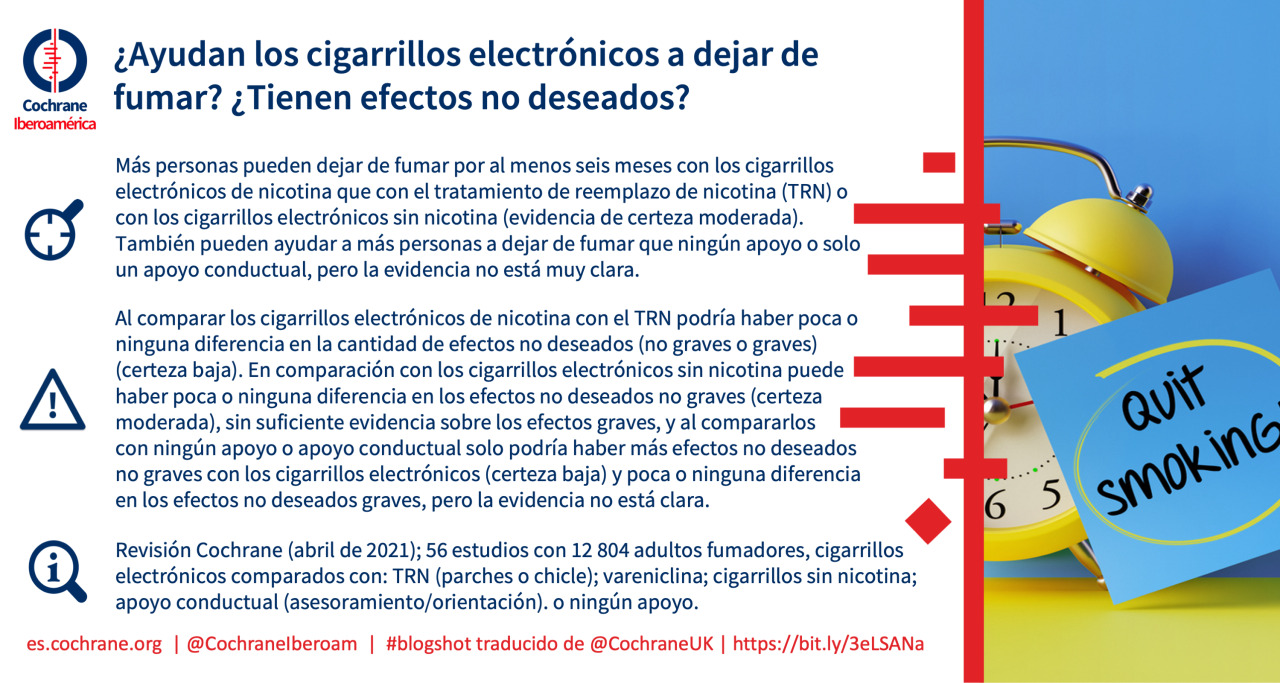 Ayudan los cigarros electrónicos a dejar de fumar?