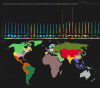 The world divided into 30 regions, each had similar GDP in 2018.
by u/BerryBlue_BlueBerry