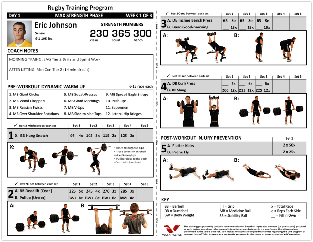 Get Rugby Drills Rugby Training Program To Maximize Your Strength