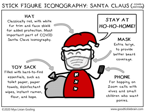 Stick Figure Iconography: Santa Claus (COVID Edition)Stay safe, Santa.