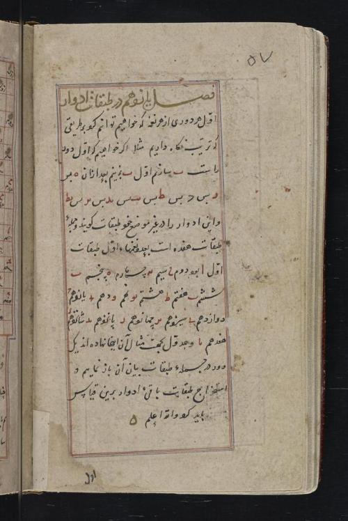 LJS 295 Risālah al-sharafīyah fī al-nisab al-taʼlīfīyah. Written in Persia, now Iran, in A.H. 8