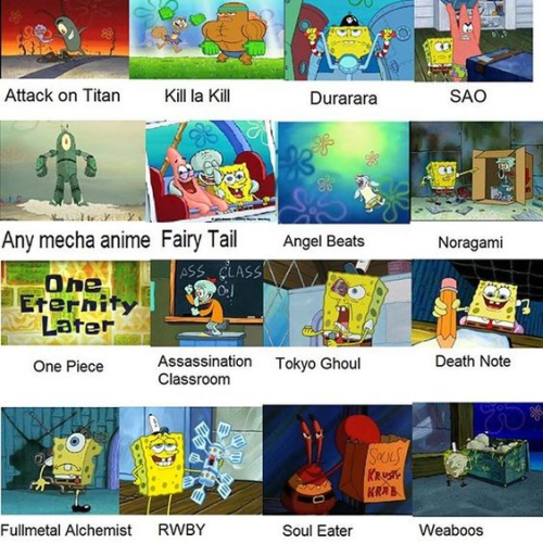 SpongeBob SquarePants