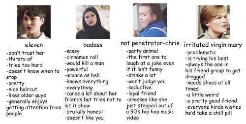 eightiesau:tag yourself i’m locker issues, baz luhrmann, and pure child