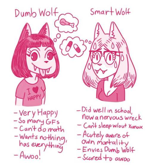 Which are you? I am probably smart wolf, but I wish I was dumb wolf.If you know the artist for this, please message me, I can’t find it on reverse image search and I like crediting and linking to artists.