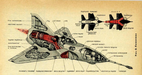 nelc:Soviet 1960s flying submarine concept