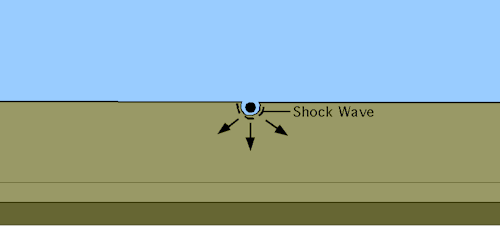 Stages in formation of an impact crater in gif form. 
