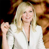 kirstendunstsource-blog:Happy Birthday, Kirsten Caroline Dunst! (April 30th, 1982)“As you get 