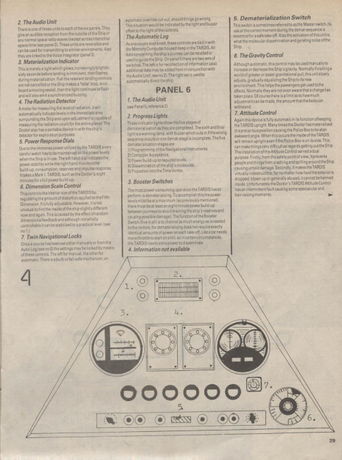 timewandererdavid:Detailed information on the TARDIS Console. What buttons do and how things work.