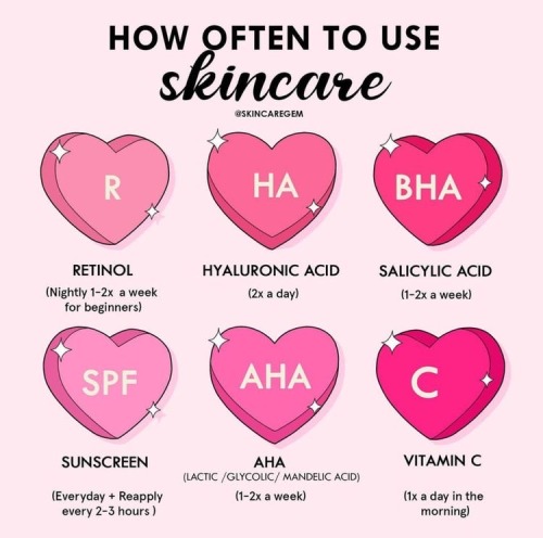 Some Cute Skincare Info I Found