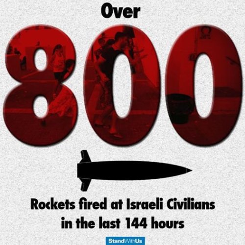 eretzyisrael:Over 820 rockets fired in the last 144 hours Israel is facing some of the most challe