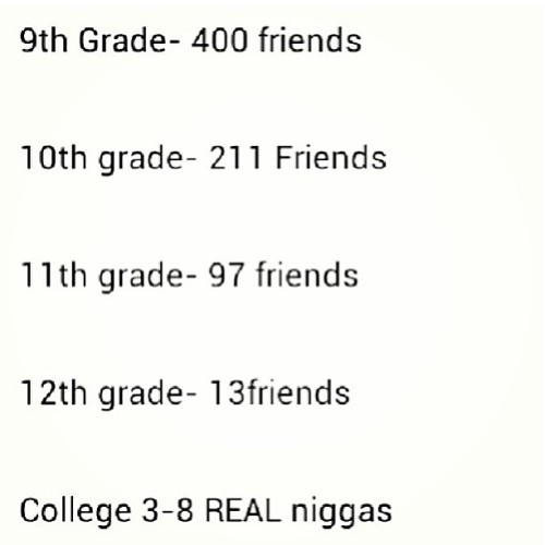 mafashions:  My life in high school #repost @no_chainzzzz 