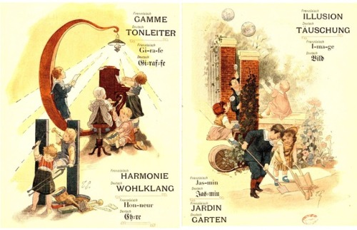 Alphabet von Falières Phosphatin1905Source: Bibliothèque Nationale de FranceDépartement Littérature 