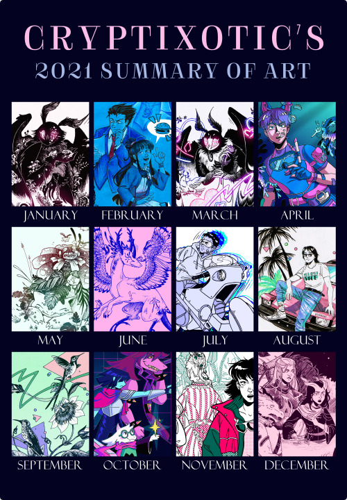  Summary of art 2021 Well that was a year. While i shriek about the erratic passage of time, here ar