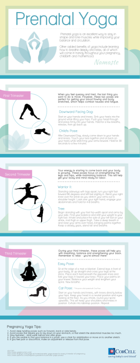 This infographic features some safe, relaxing prenatal yoga positions that will help get your muscle