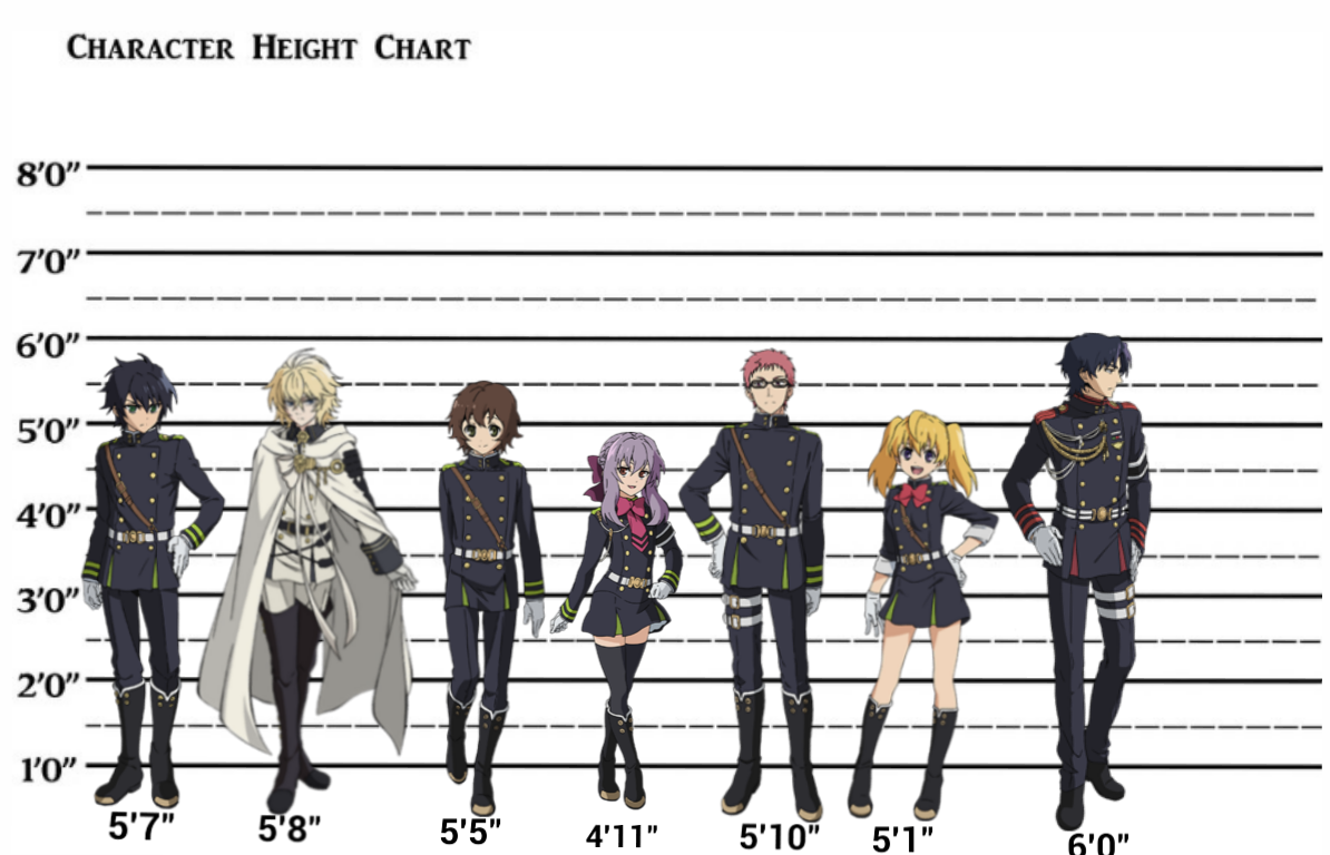 Height 16px. Персонажи по росту.