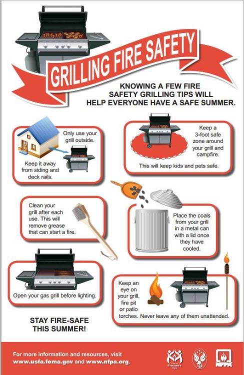 Summer Grilling and campfire safety guide from the NFPA. Remember the 3 foot rule!