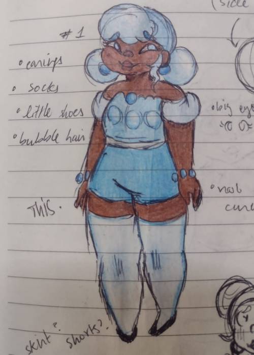 Drew Them In The Midst Of Boredom During Online Class. Designs Are Inspired By @clarissasbakery