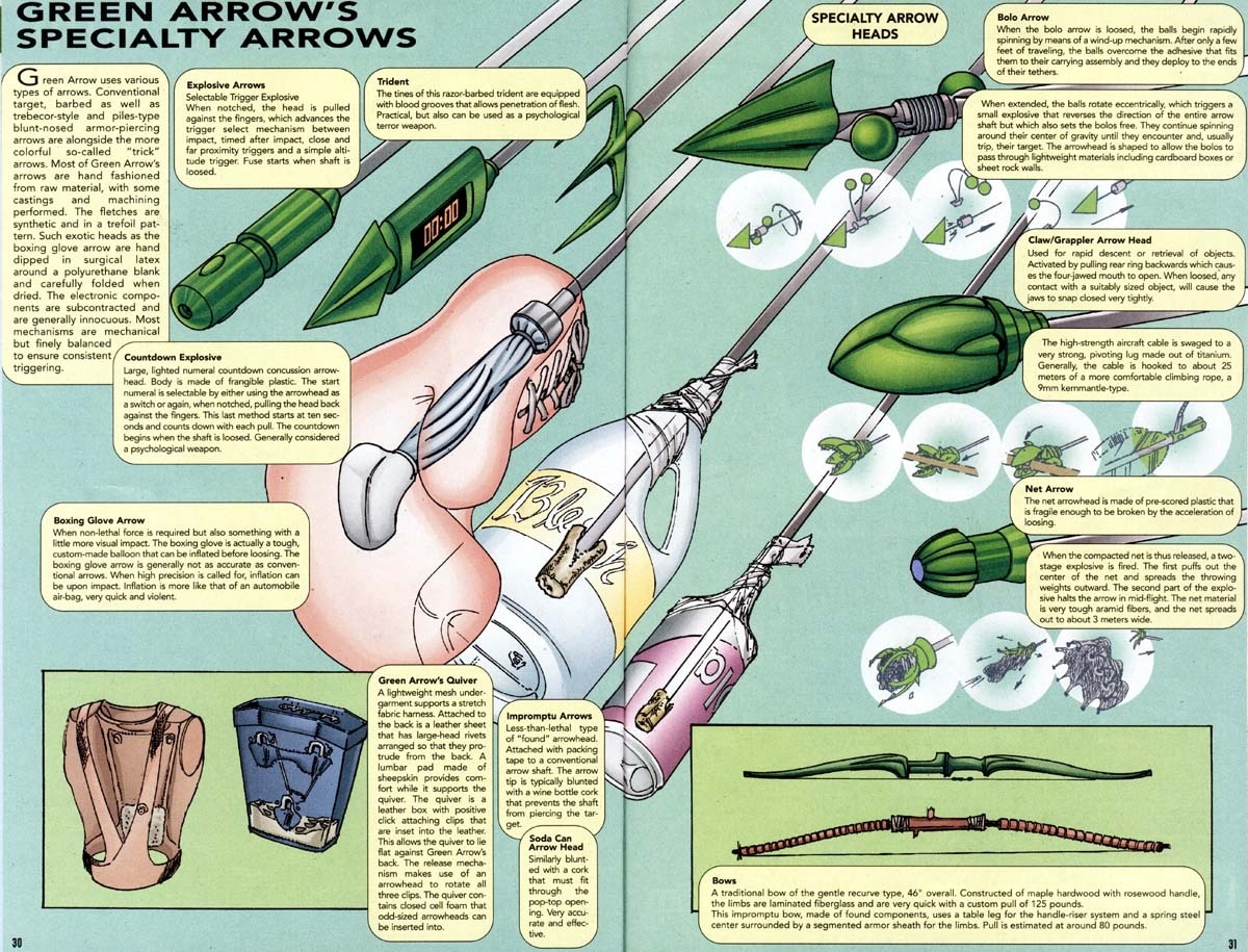 towritecomicsonherarms:  Archers