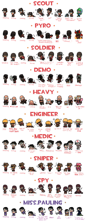 datchidatchi:After much inactivity I proudly present to you…TF2 SHIMEJI FAQ (please read before aski