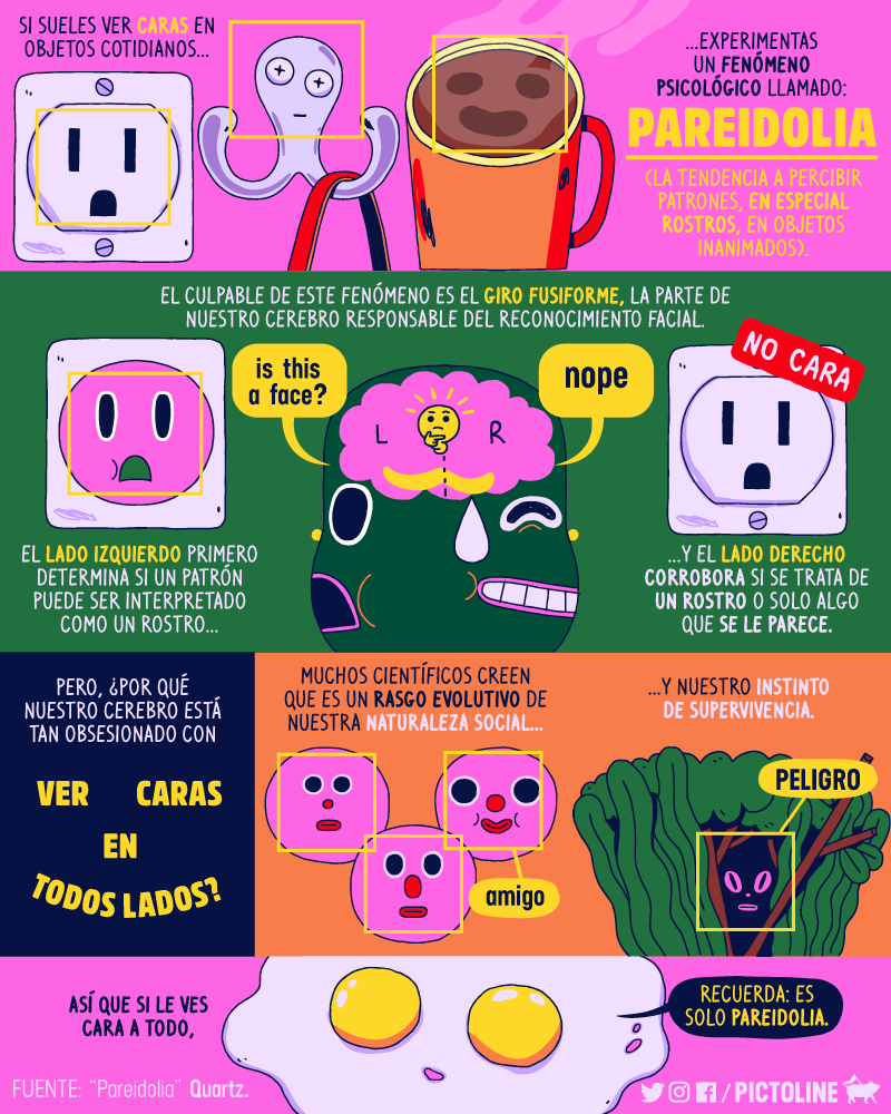 sabanasblancasuniverse:
“ pictoline:
“¿Sueles verle rostro a objetos inanimados?
Descuida, se llama pareidolia y es un fenómeno muy común ( I _ I )
”
Impactado ”