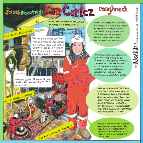In our next #AntarcticLog, Karen Romano Young highlights the work of scientist & roughneck Ian C