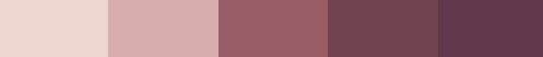 jakehercydraws:  Muffet pours you a cup of spiders. Raspberry Tea from @color-palettes | Patreon | My Art | Speedpaint | 