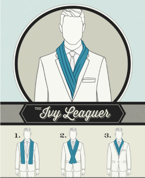 lifemadesimple:  Gentlemen: A Guide for 6 ways to tie a Scarf
