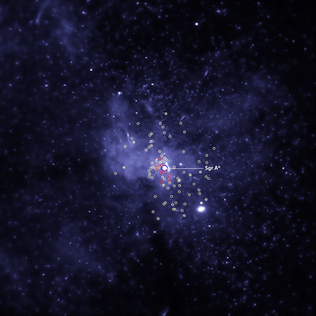 #BlackHoleWeek: Black Holes in Our Own Galaxy by NASA’s Marshall Space Flight Center