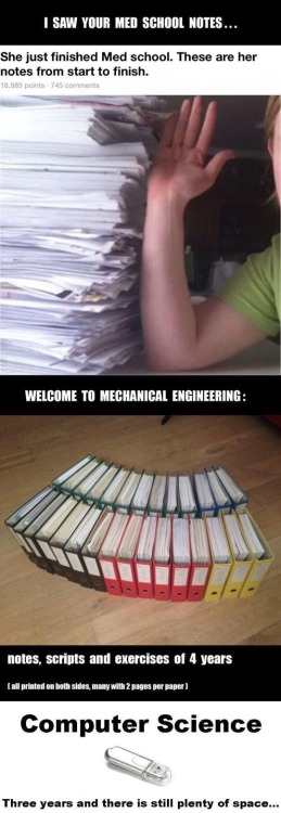 nixcraft:  Lmao. Med school vs mechanical school vs computer science school 