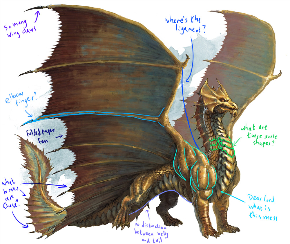 Tired Of Bad Fantasy Wing Design — DnD 5e Brass Dragon (here is a list of  fun dragon